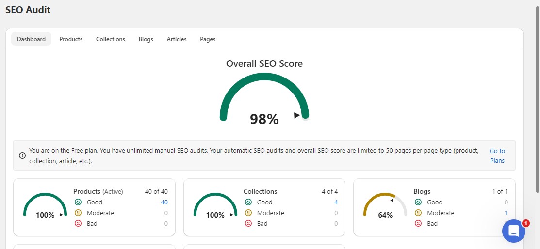 100% product and 100% collection SEO scores across the catalogue